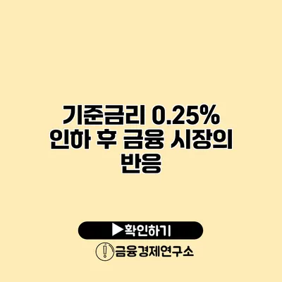 기준금리 0.25% 인하 후 금융 시장의 반응